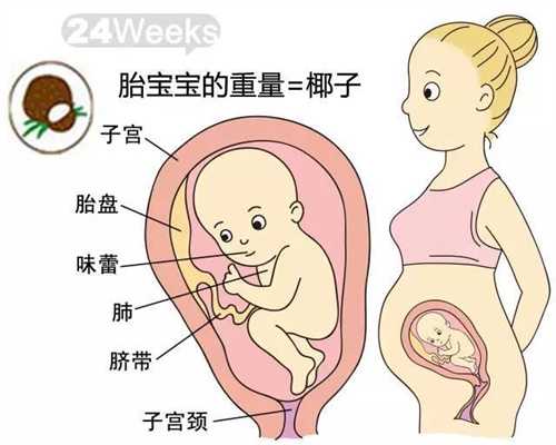 哺乳期做好这4个选择，母乳喂养更轻松